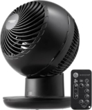 Remote Air Circulator Fan