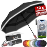 Royal Walk Windproof Folding Umbrella