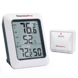 Wireless Temperature and Humidity Monitor